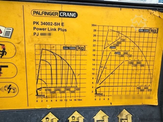 Kiepwagen VOLVO FMX 420 8x4 Montagekran 29m + JIB+Seilwinde