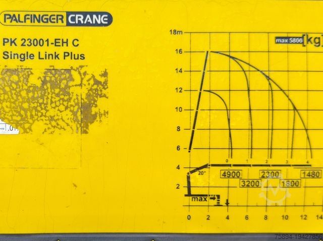 Autolaadkraan MERCEDES-BENZ ACTROS 3240 * PK 23001 - EH C+ FUNK / 8x4 * TOP