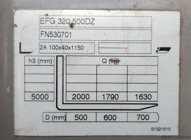 Elektrisch – 4 Räder Jungheinrich EFG 320 5m/ batt2023/ 5396h