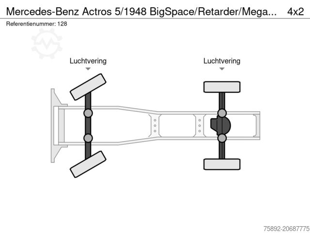 Standard-SZM Mercedes-Benz Actros 5/1948 BigSpace/Retarder/Mega/Eu6d