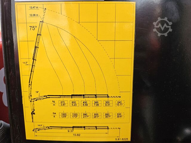 Camión plataforma con grúa de carga Fuso Canter 6S15