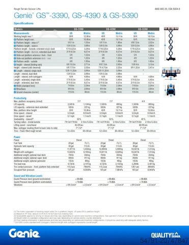 Schaarlift Genie GS-5390 (18 mtr werkhoogte)