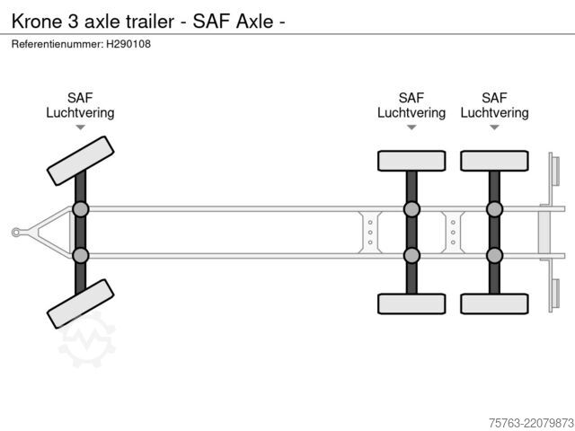 Μουσαμάς Krone 3 axle trailer - SAF Axle -