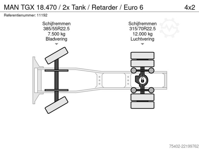 Standard-SZM MAN TGX 18.470 / 2x Tank / Retarder / Euro 6