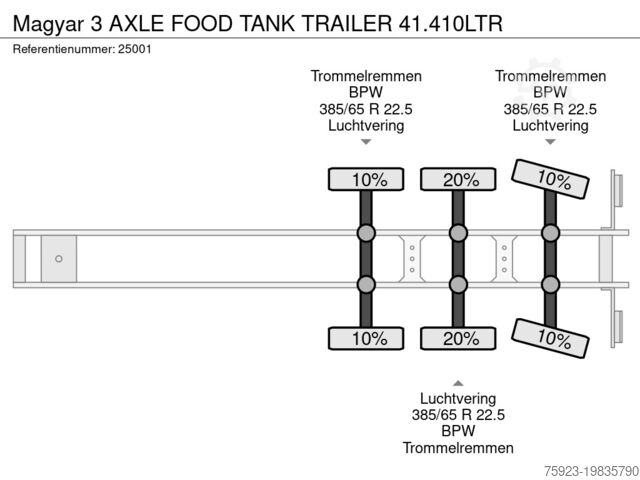 Voedseltanker Magyar 3 AXLE FOOD TANK TRAILER 41.410LTR