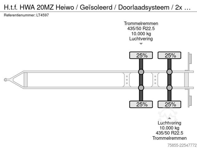 Bavul H.t.f. HWA 20MZ Heiwo / Geïsoleerd / Doorlaadsysteem /...