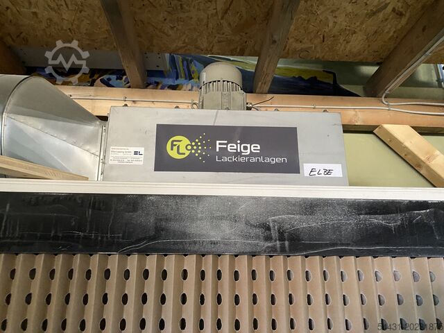 Stænkplade Feige
