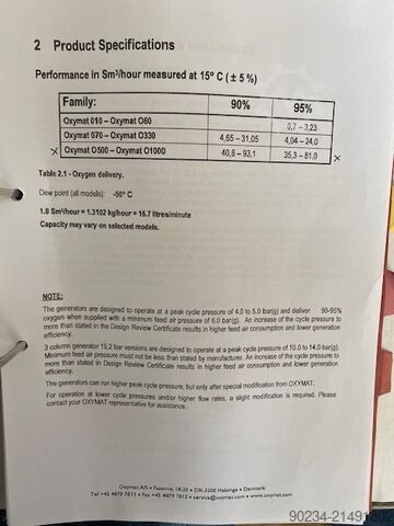 PSA-zuurstofgenerator vervaardigd door Oxymat in 2012 OXYMAT O500