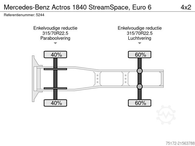 Standard-SZM Mercedes-Benz Actros 1840 StreamSpace, Euro 6