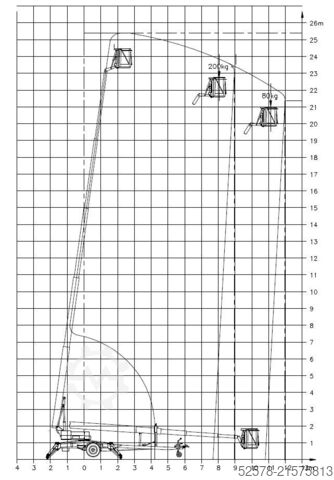 Platforma de ridicare Denka-Lift DL 25