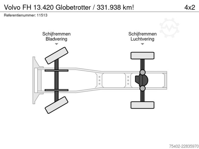  Volvo FH 13.420 Globetrotter / 331.938 km!
