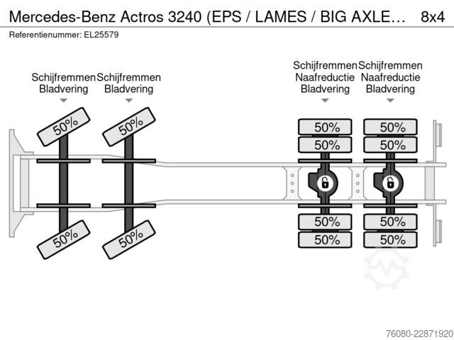 Ανατροπή 3 όψεων Mercedes-Benz Actros 3240 (EPS / LAMES / BIG AXLE / GRAND PON...