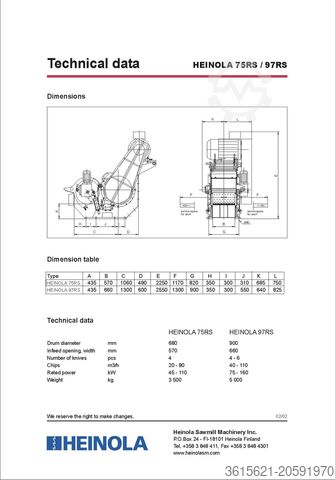 Ahşap öğütücü Heinola RS97