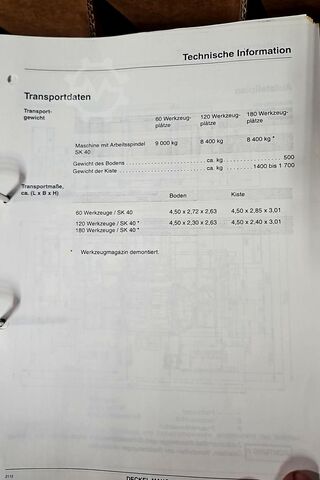 Centre d'usinage universel Deckel Maho DMC 60 U hi-dyn