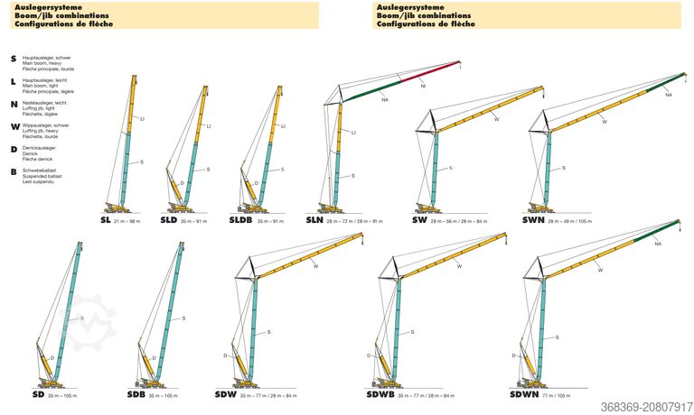 Vasg Composites Ltd Vasg Composites Ltd Vasg Composites Ltd