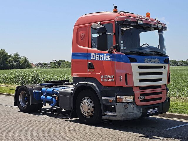 MTS standard SCANIA R420