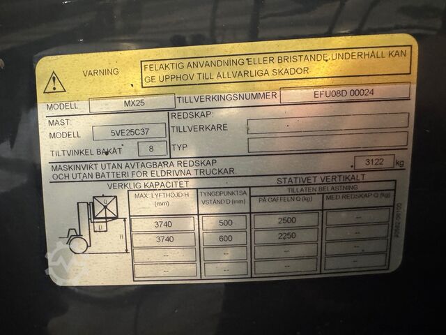 4-wiel heftruck Unicarriers MX 25