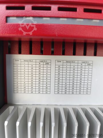 Heißkanalregler EWIKON pro CONTROL