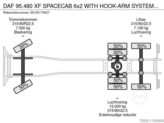 Sistema de braço de gancho DAF 95.480 XF SPACECAB 6x2 WITH HOOK-ARM SYSTEM (EU...