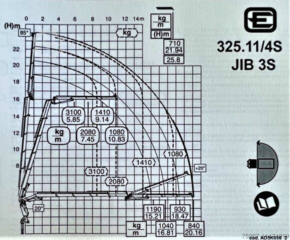 Ravno otvoreno Iveco Stralis 350