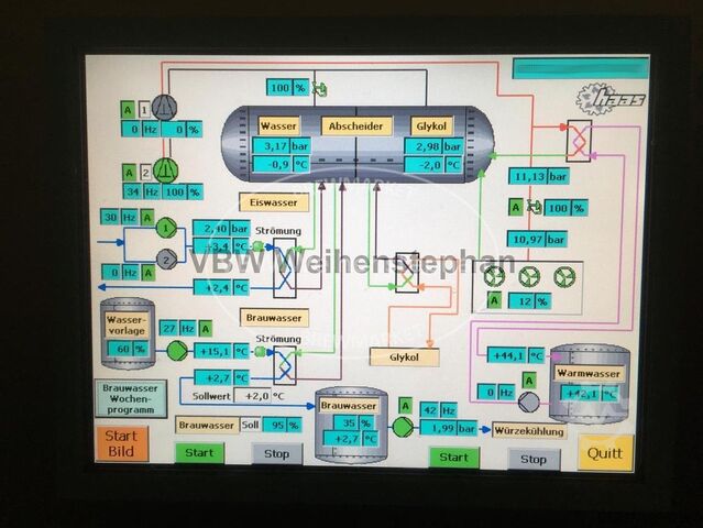 Sistema di refrigerazione Haas GmbH Anlagenbau 