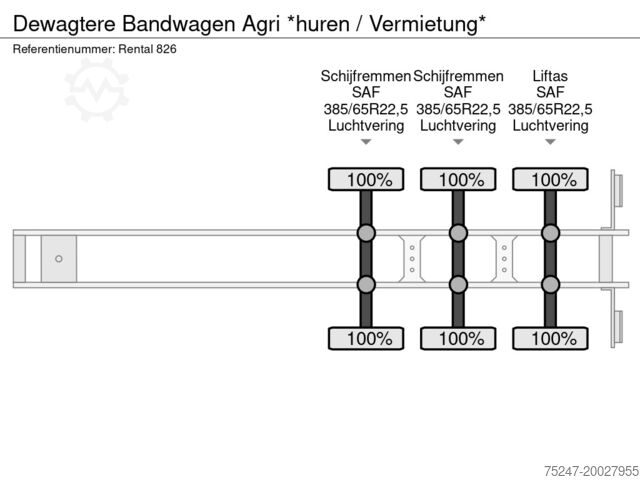 Transportbåndstrailer Dewagtere Agri Bandwagen *huren / Vermietung*