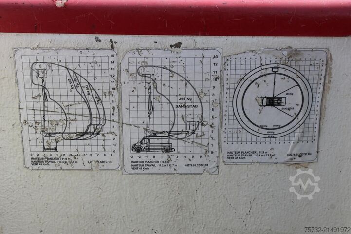 Nákladní pracovní plošina Renault Master  France-Elevateur 14m - 2 b 265kg