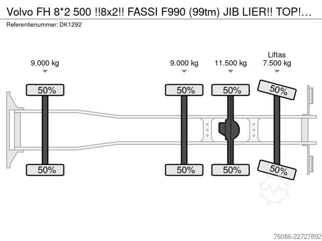 Lifters BV Lifters BV Lifters BV